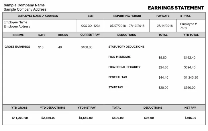 Screenshot of tenant dashboard tabs highlighting property management options